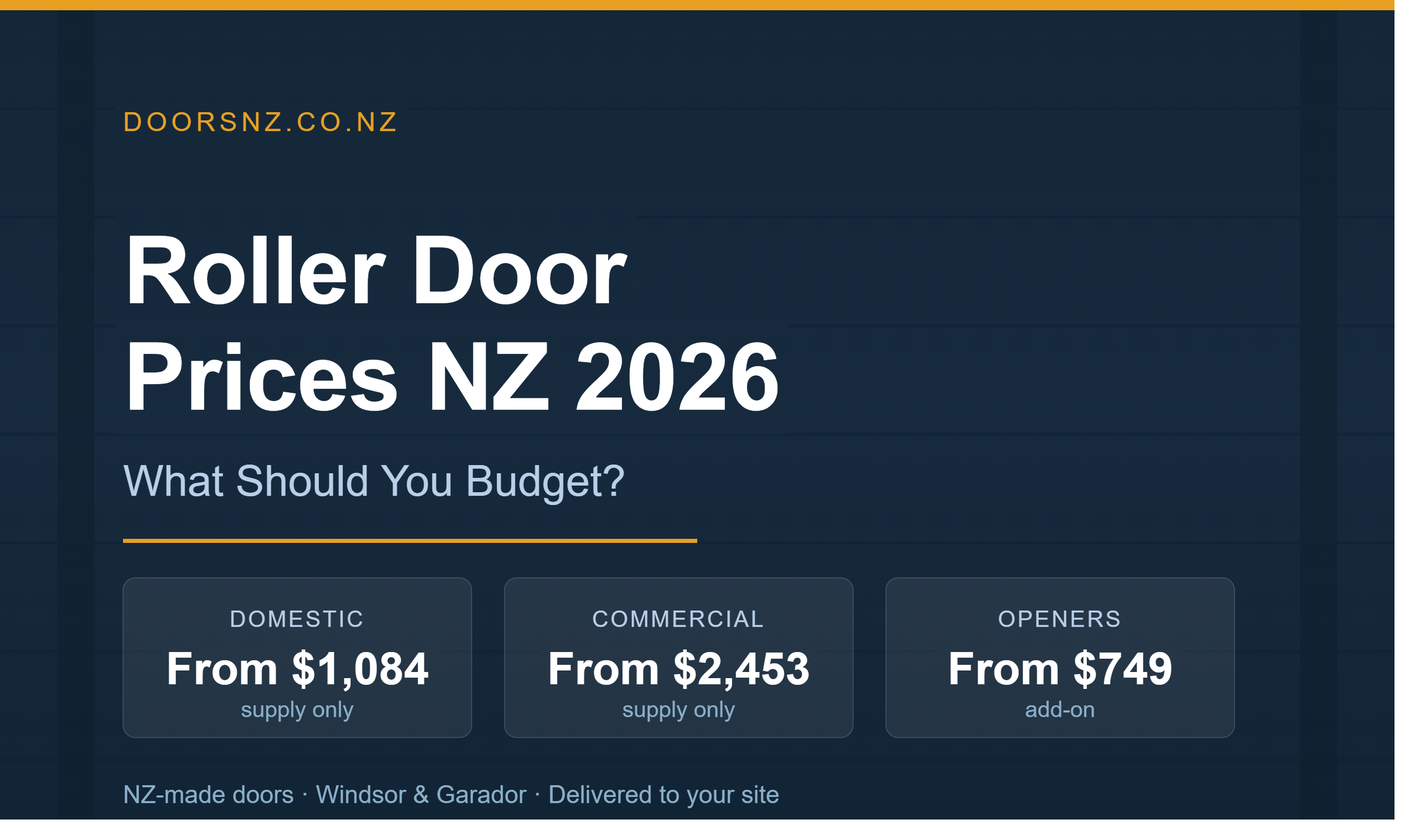 Roller Door Prices NZ 2026 — What Should You Budget?