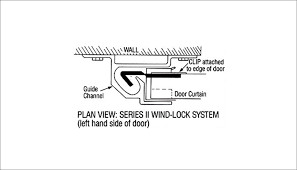 2900mm high x 3000mm Wide Garador Commercial Roller Door